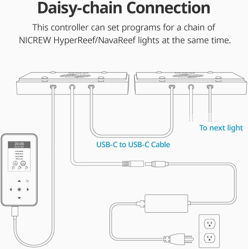 NICREW HyperReef Gen 2 Controller, 5 Channels Adjustable, Touch Button Control, 2.4 in LCD Screen, with Daisy Chain Function - Image 3